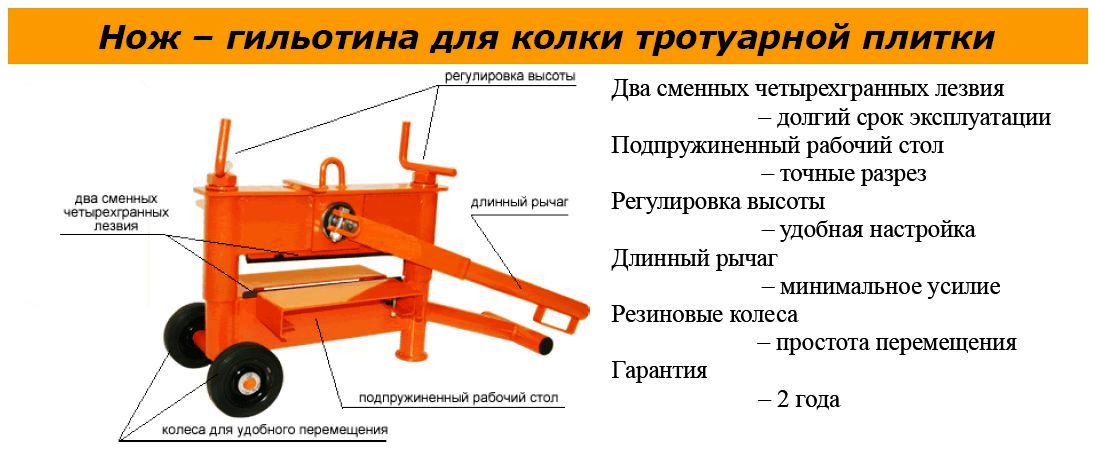 Гильотина своим руками