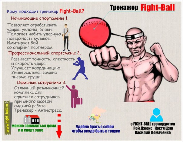 Как улучшать реакцию в домашних условиях Как улучшать реакцию в домашних условиях